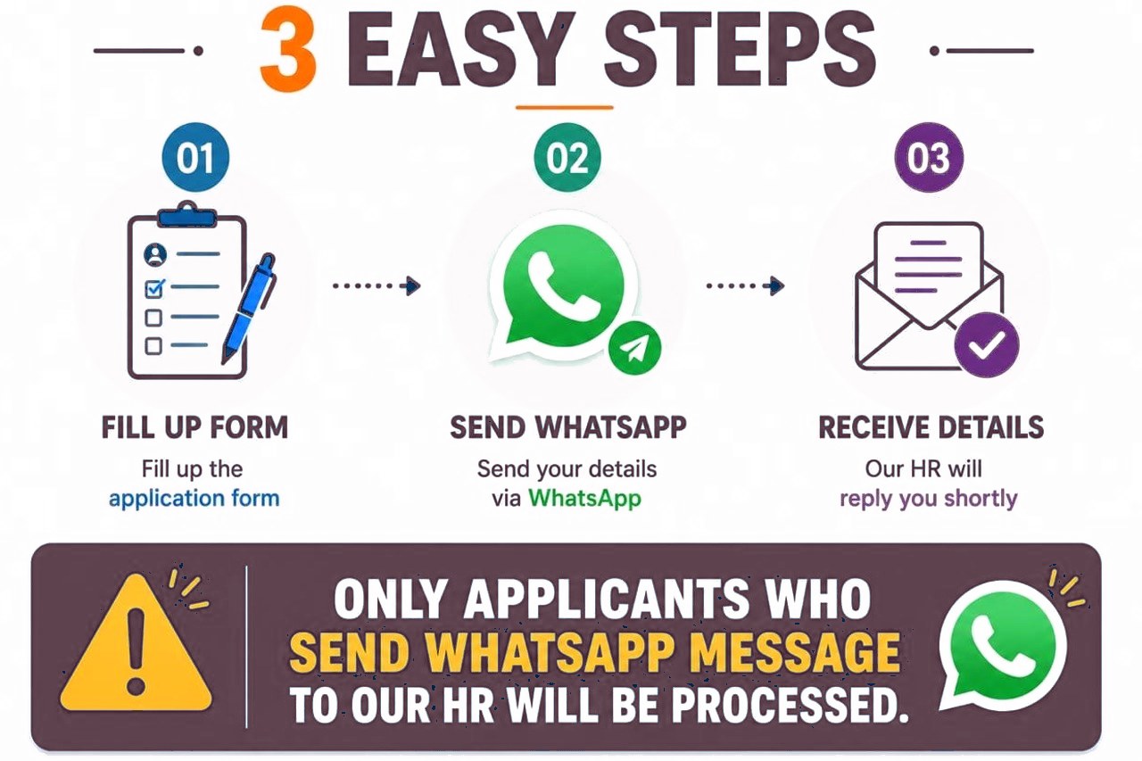 3 easy steps to apply: 1) fill up the application form, 2) send your details via WhatsApp, 3) our HR will reply you shortly. Only applicants who send a WhatsApp message to our HR will be processed.